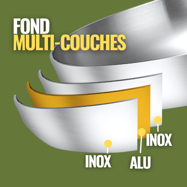 fond-multi-couches